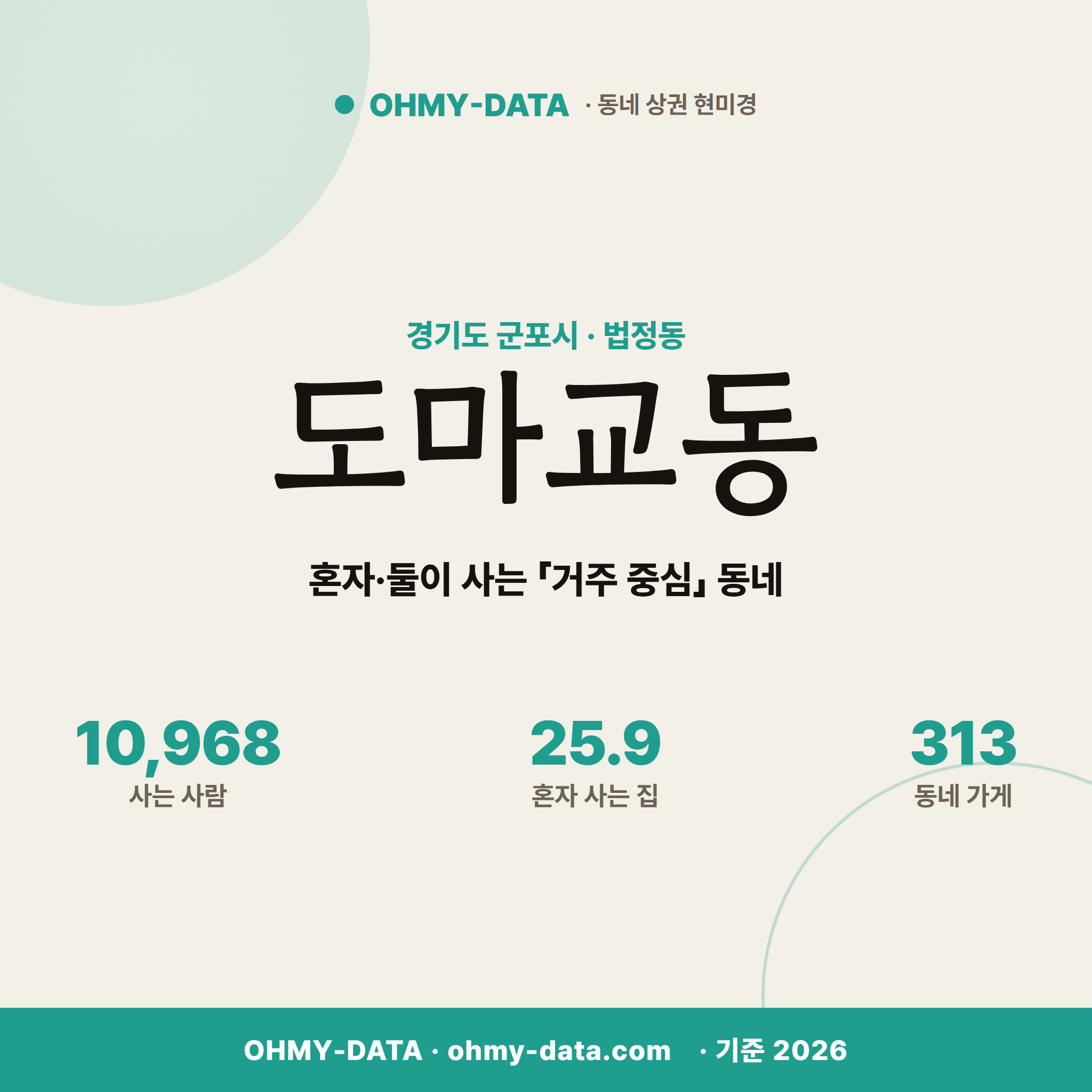 도마교동 도마교동_표지.png