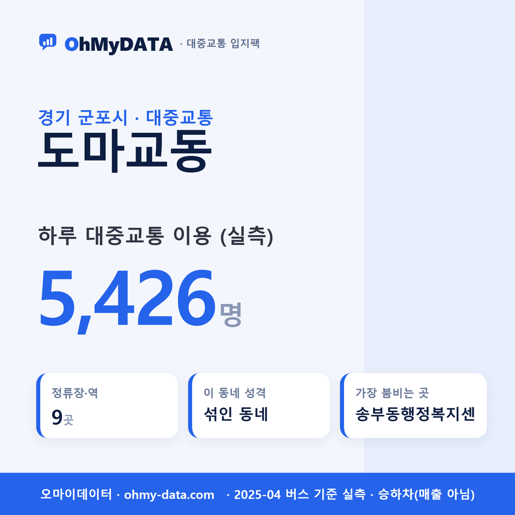 도마교동 대중교통 입지팩 표지