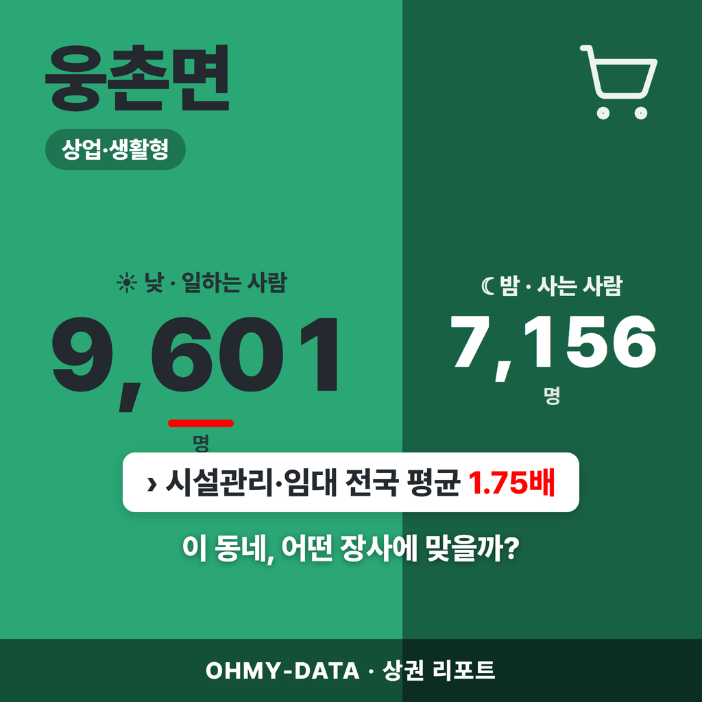 웅촌면 웅촌면_표지.png