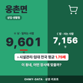 웅촌면 웅촌면_표지.png