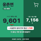 웅촌면 웅촌면_표지.png