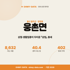 웅촌면 웅촌면_표지.png