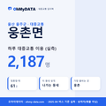 웅촌면 대중교통 입지팩 표지