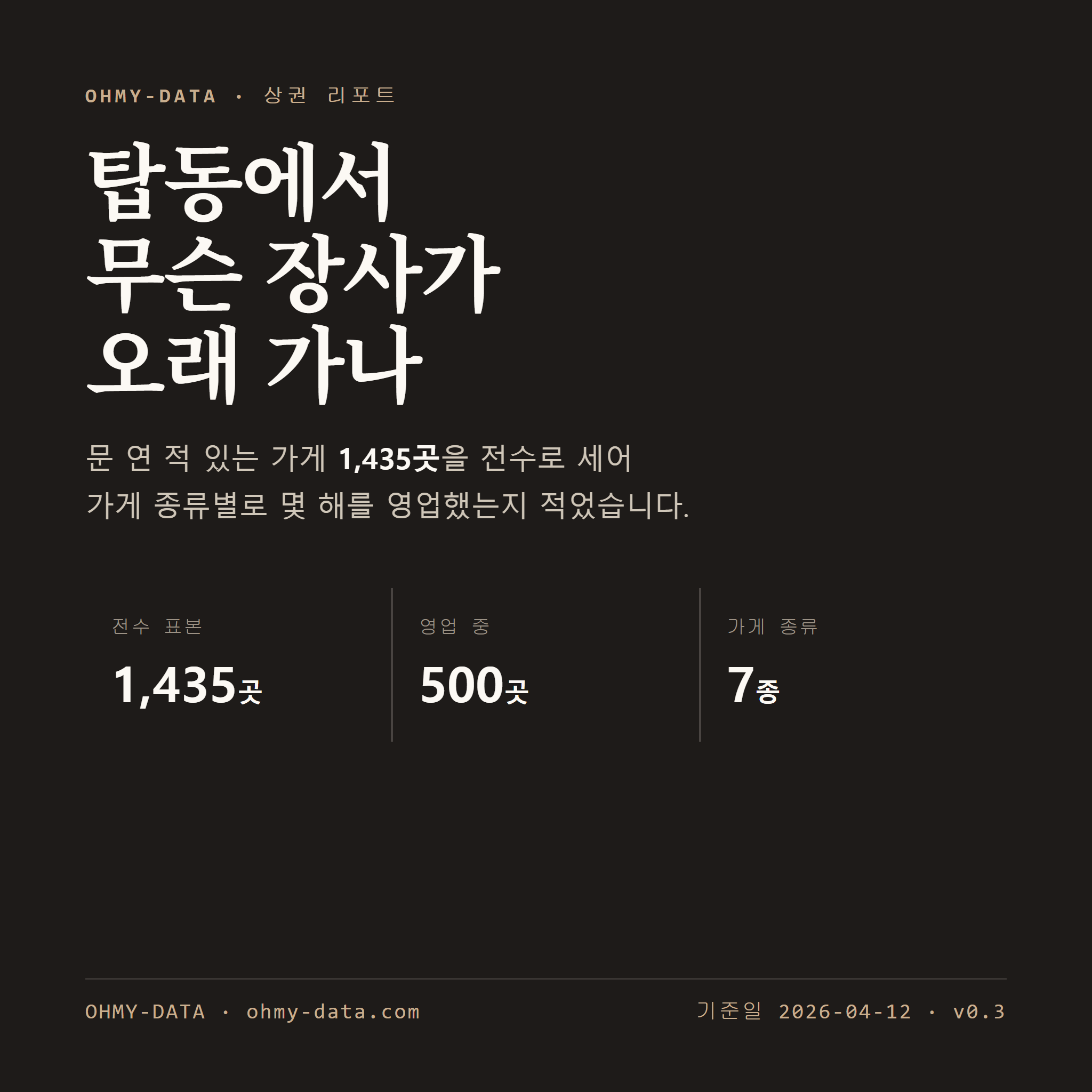 탑동 표지