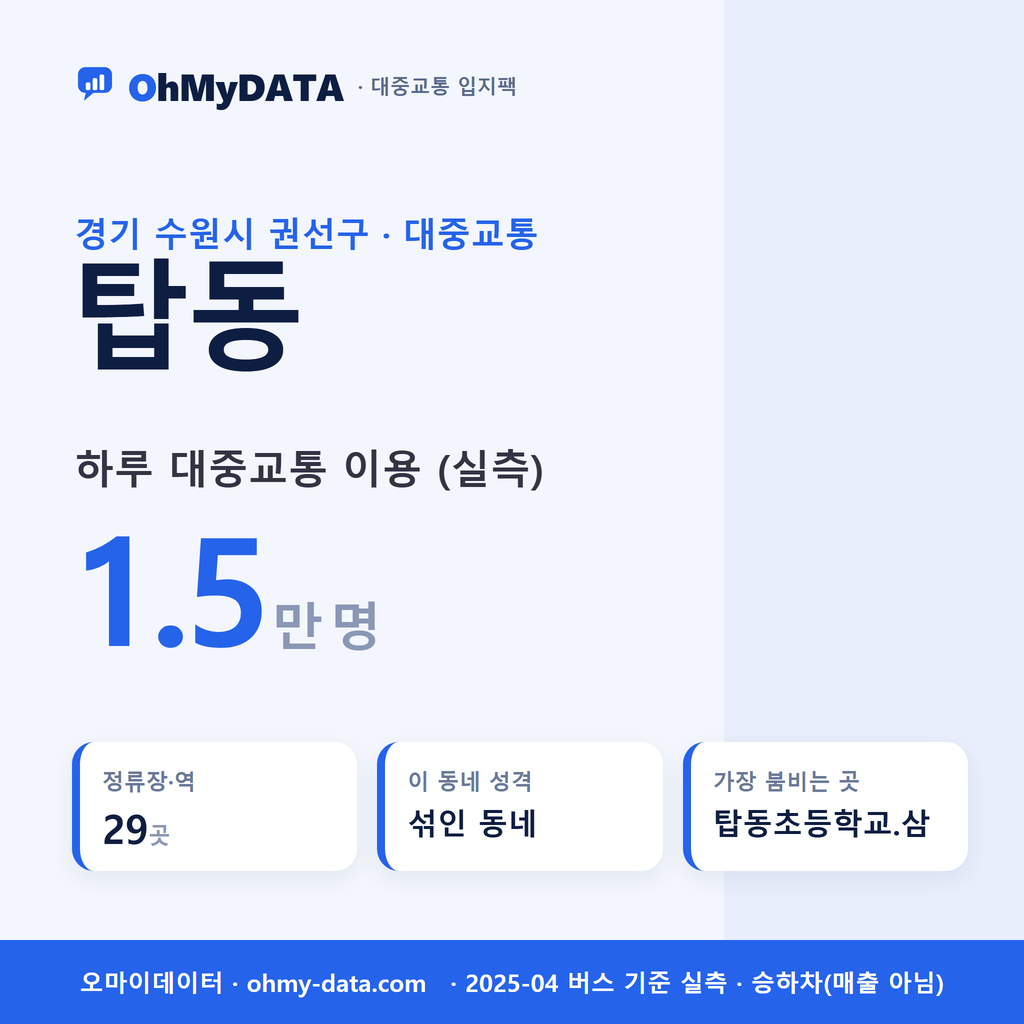 탑동 대중교통 입지팩 표지