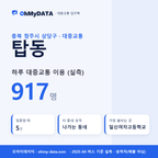 탑동 대중교통 입지팩 표지
