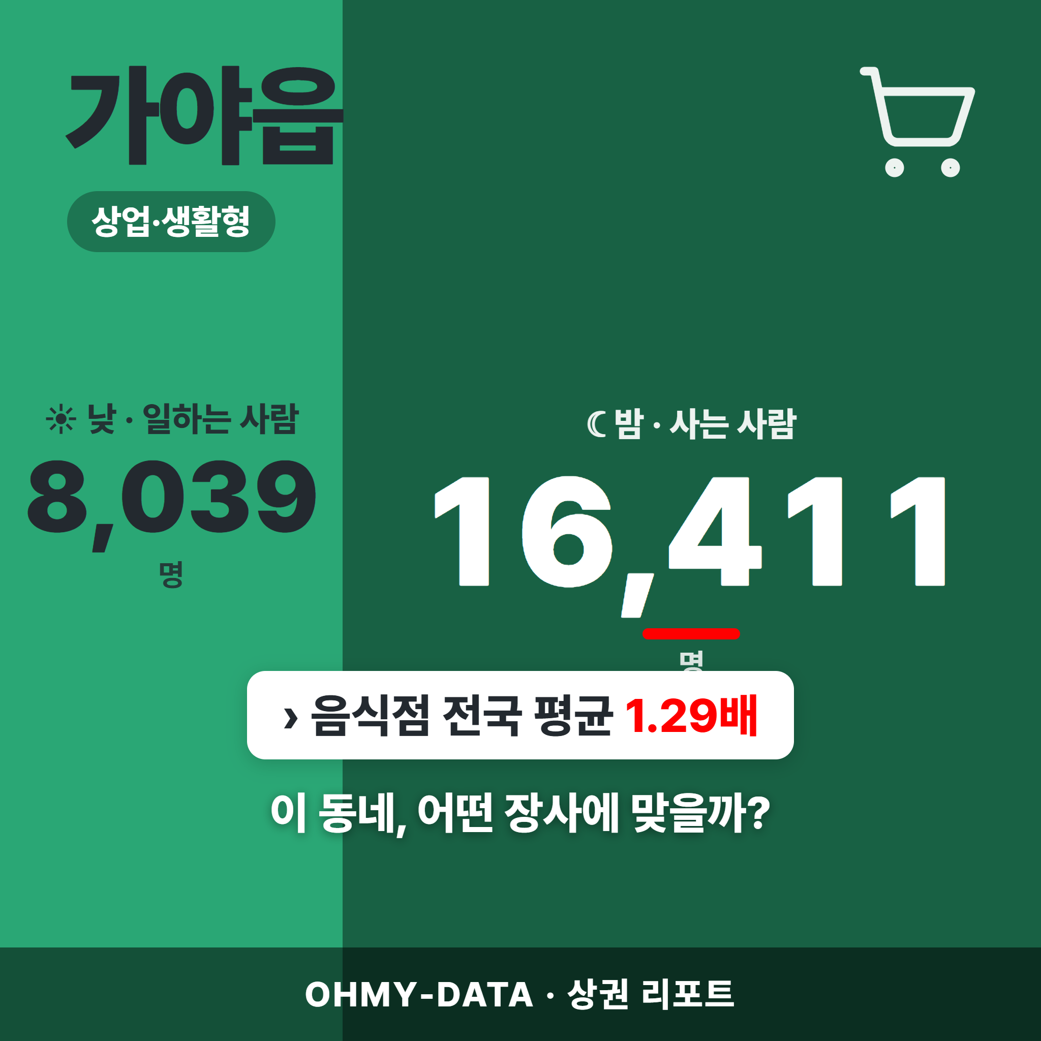 가야읍 가야읍_표지.png