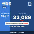 연희동 연희동_표지.png