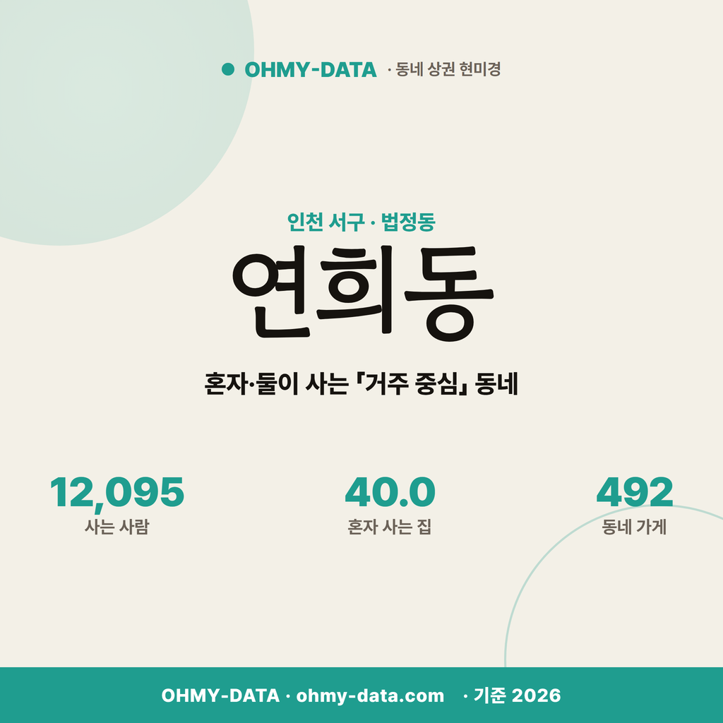 연희동 연희동_표지.png