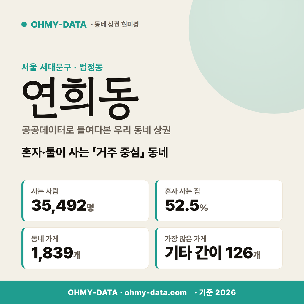 연희동 연희동_표지.png