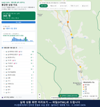 인터랙티브 지도 미리보기(실제 상품은 클릭형 HTML)
