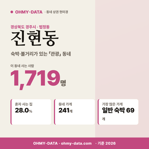 진현동 진현동_표지.png