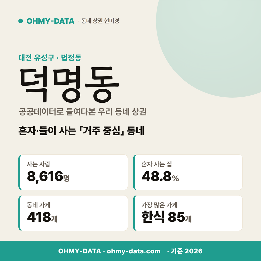 덕명동 덕명동_표지.png