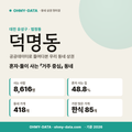 덕명동 덕명동_표지.png