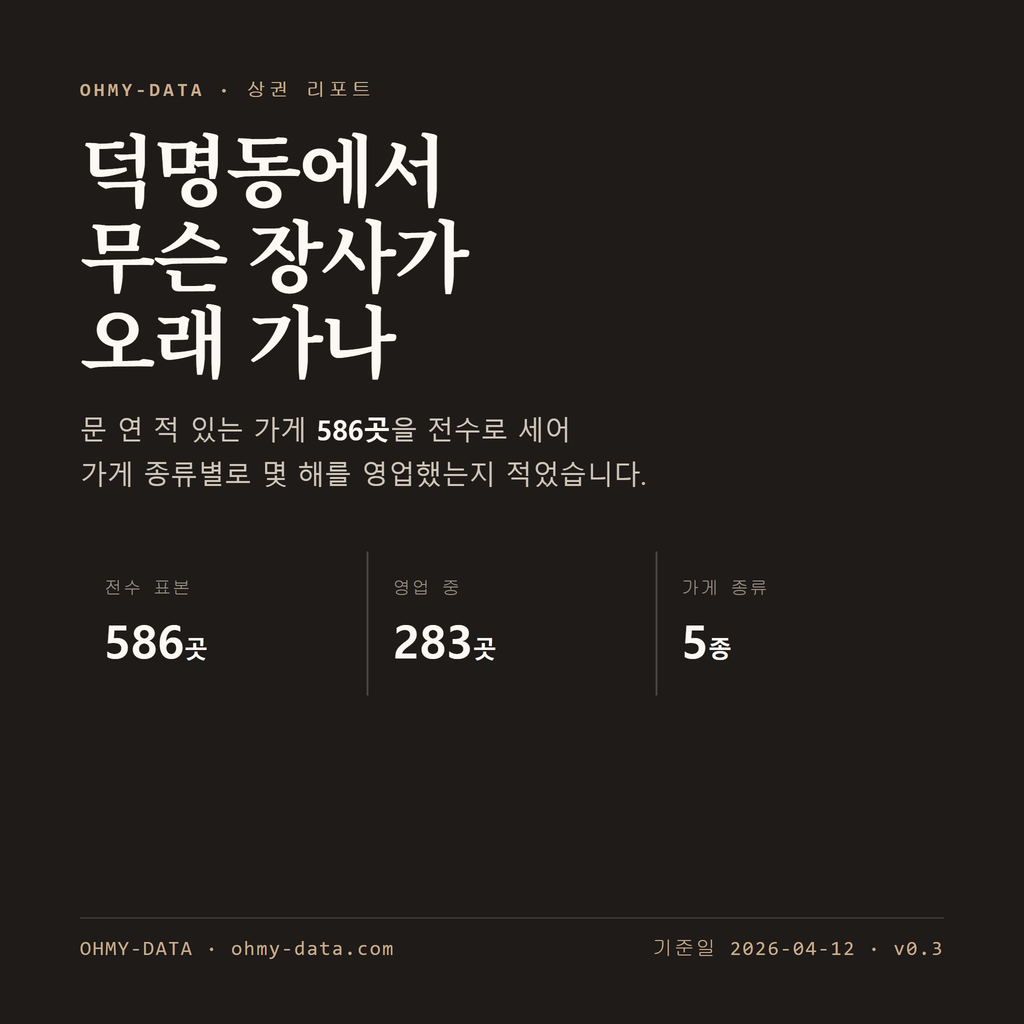 덕명동 표지