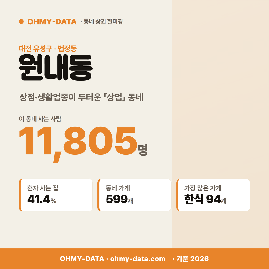 원내동 원내동_표지.png