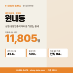 원내동 원내동_표지.png