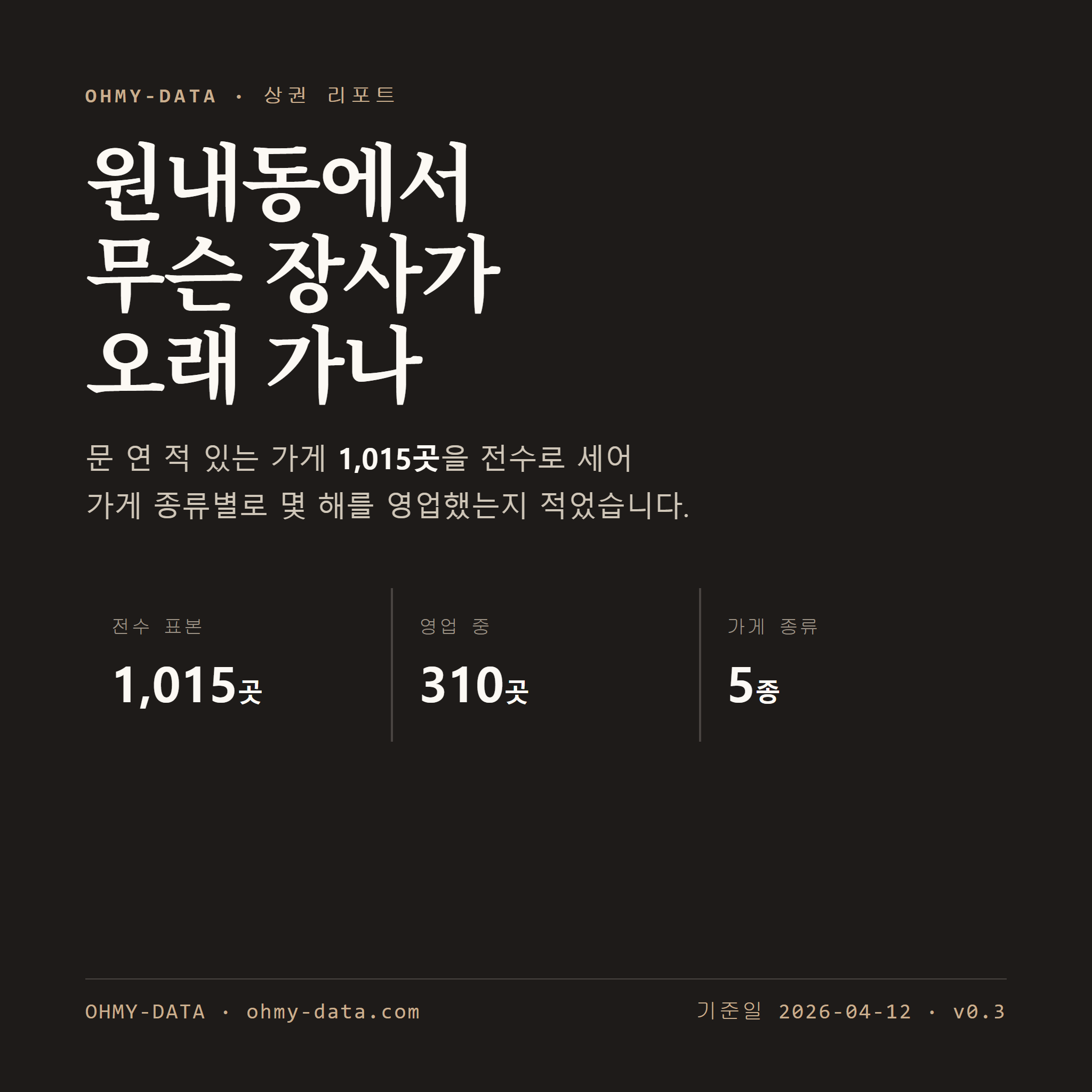 원내동 표지
