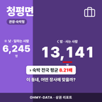 청평면 청평면_표지.png