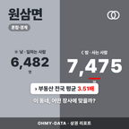 원삼면 원삼면_표지.png