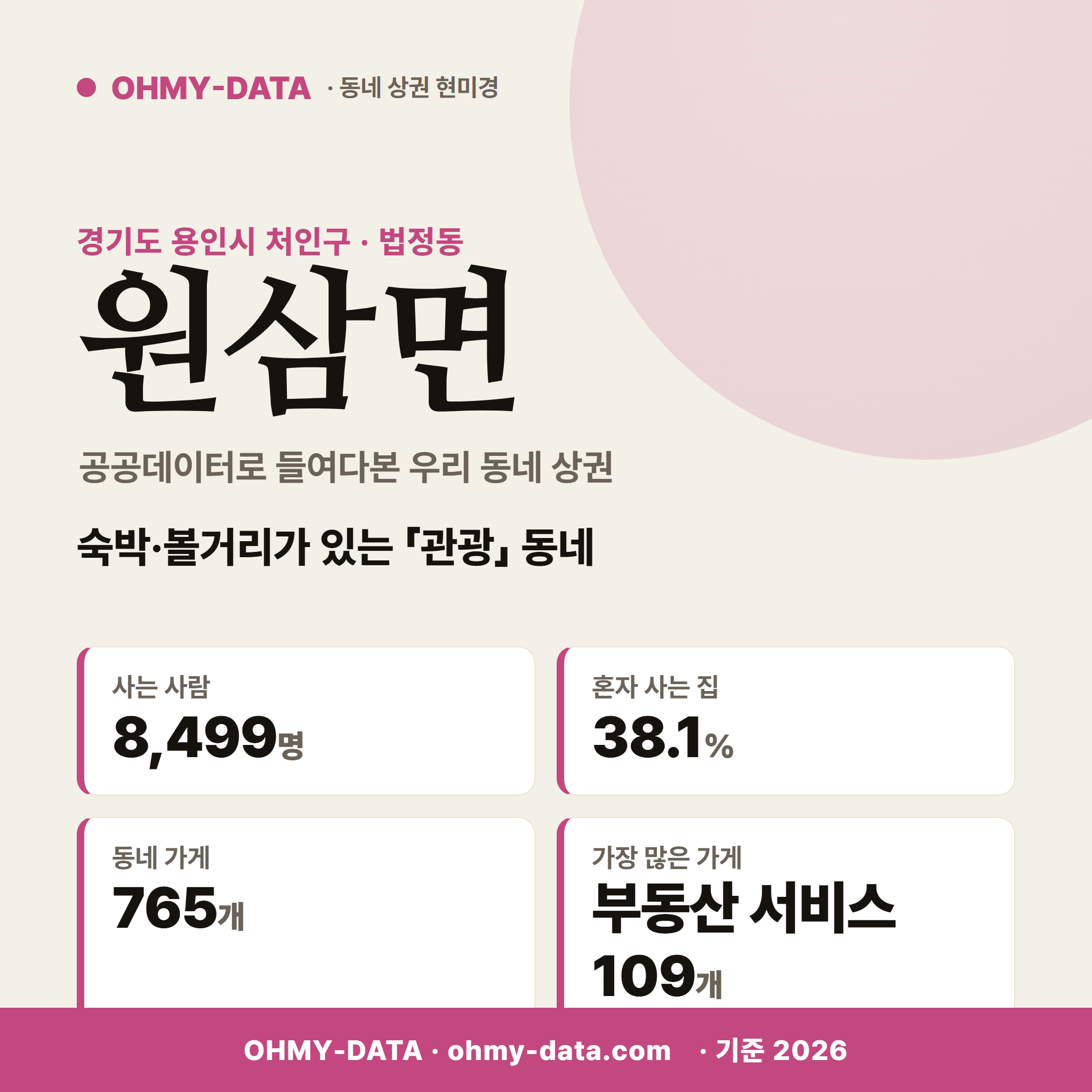 원삼면 원삼면_표지.png