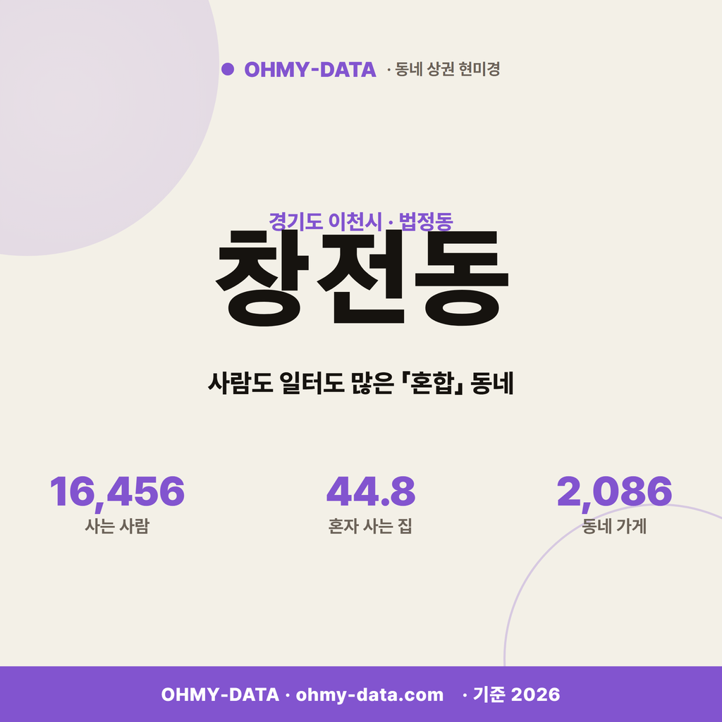 창전동 창전동_표지.png