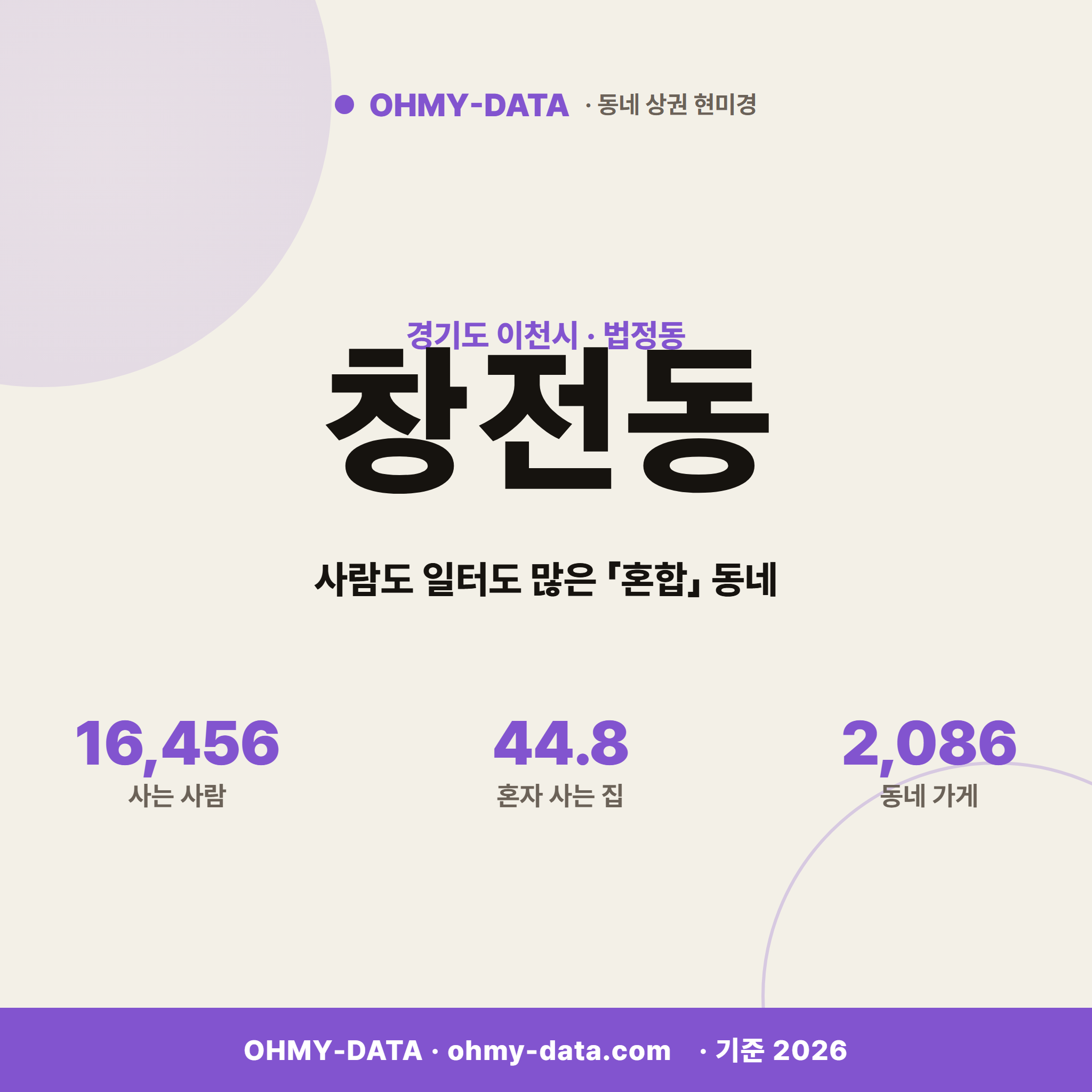 창전동 창전동_표지.png