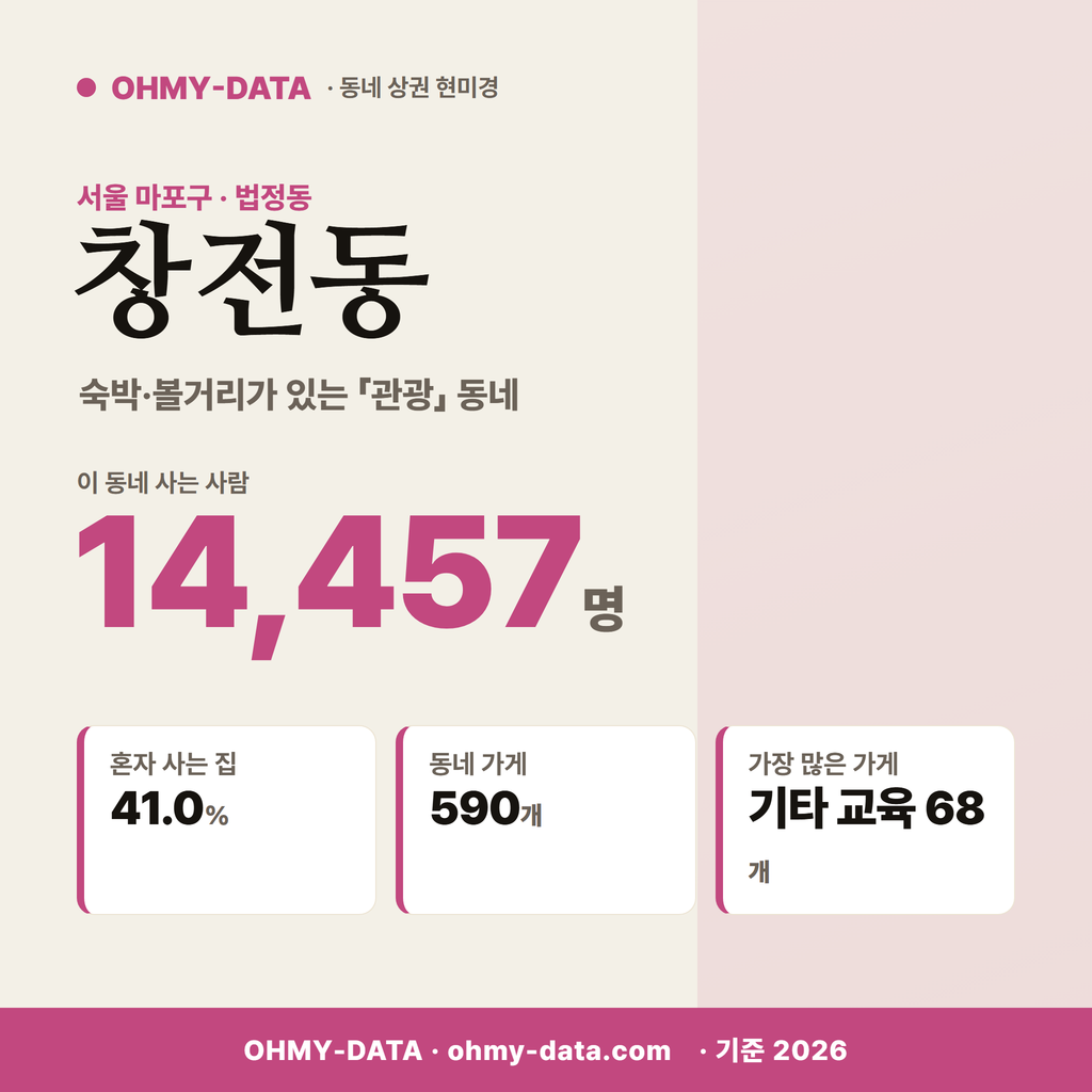 창전동 창전동_표지.png