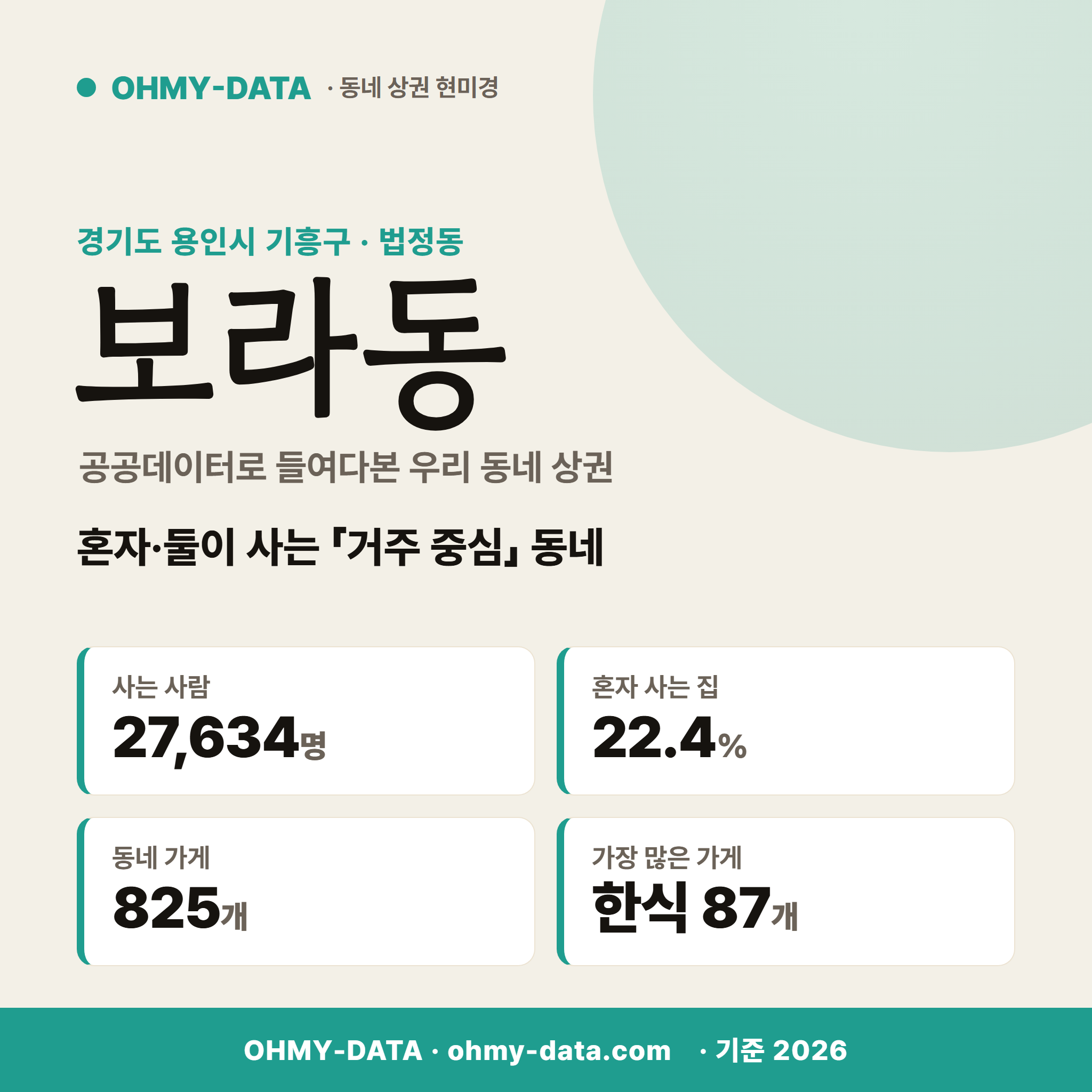 보라동 보라동_표지.png