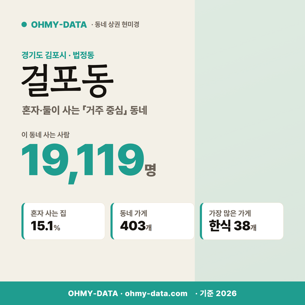 걸포동 걸포동_표지.png