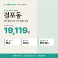 걸포동 걸포동_표지.png