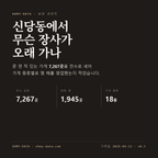 신당동 표지