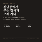 신당동 표지