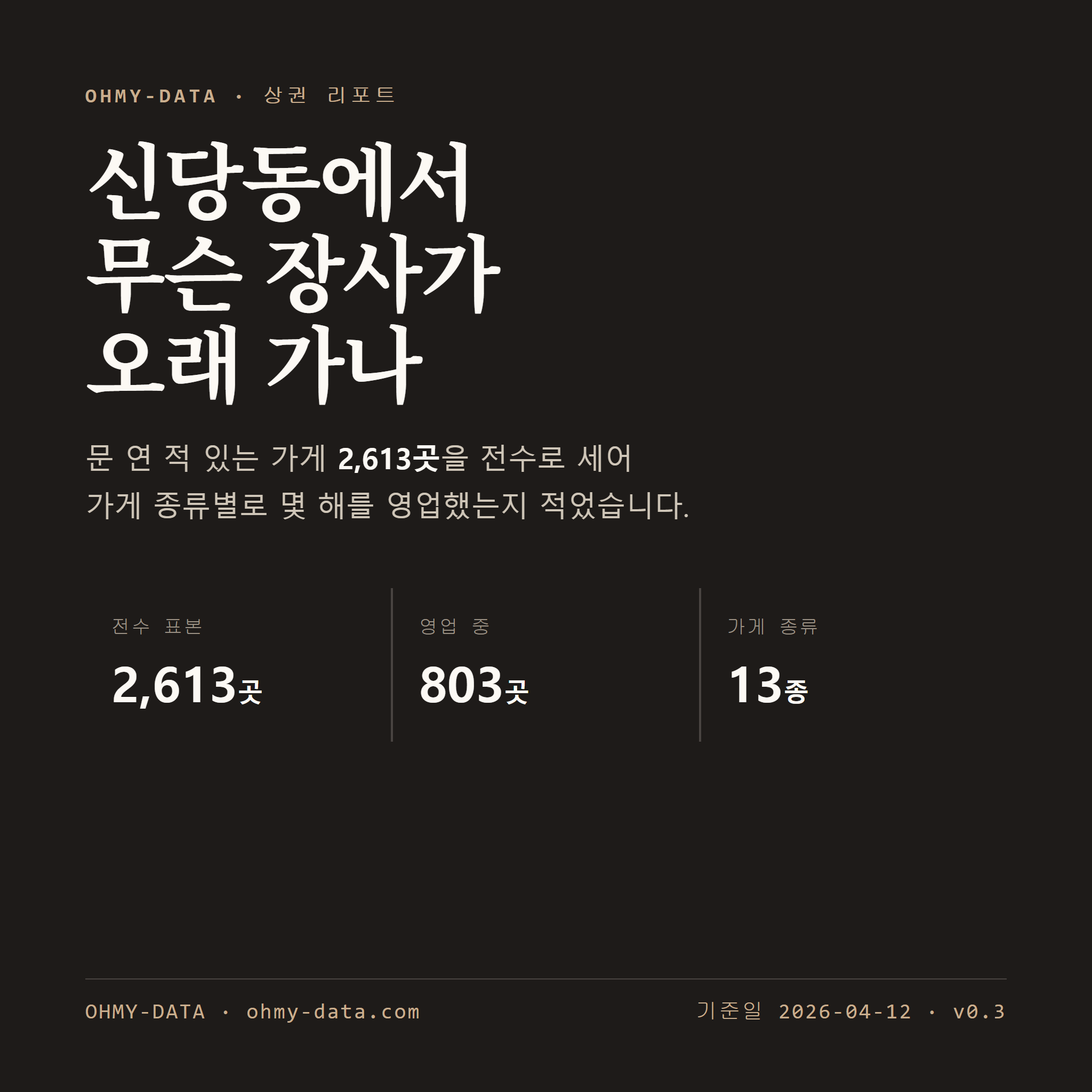 신당동 표지