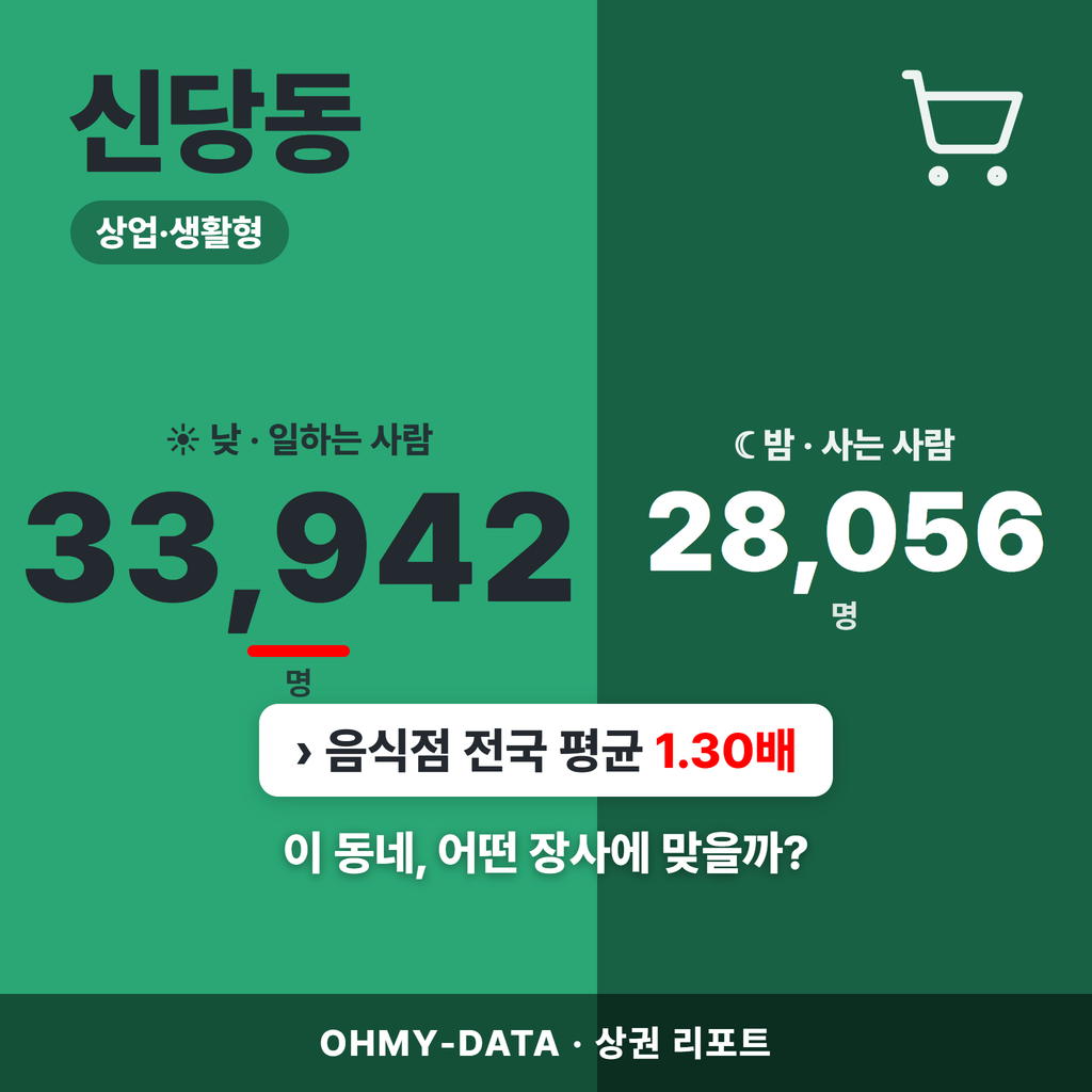 신당동 신당동_표지.png