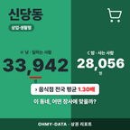 신당동 신당동_표지.png