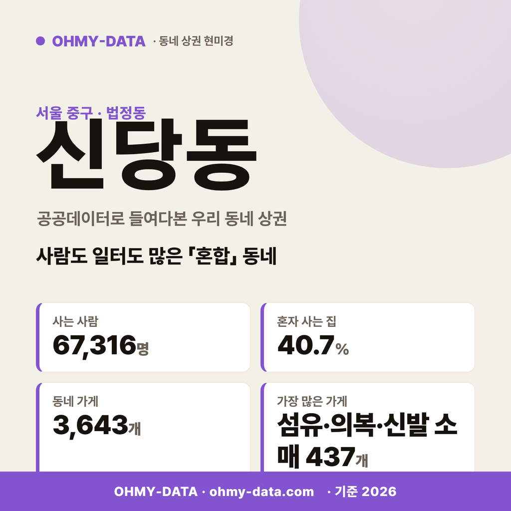 신당동 신당동_표지.png