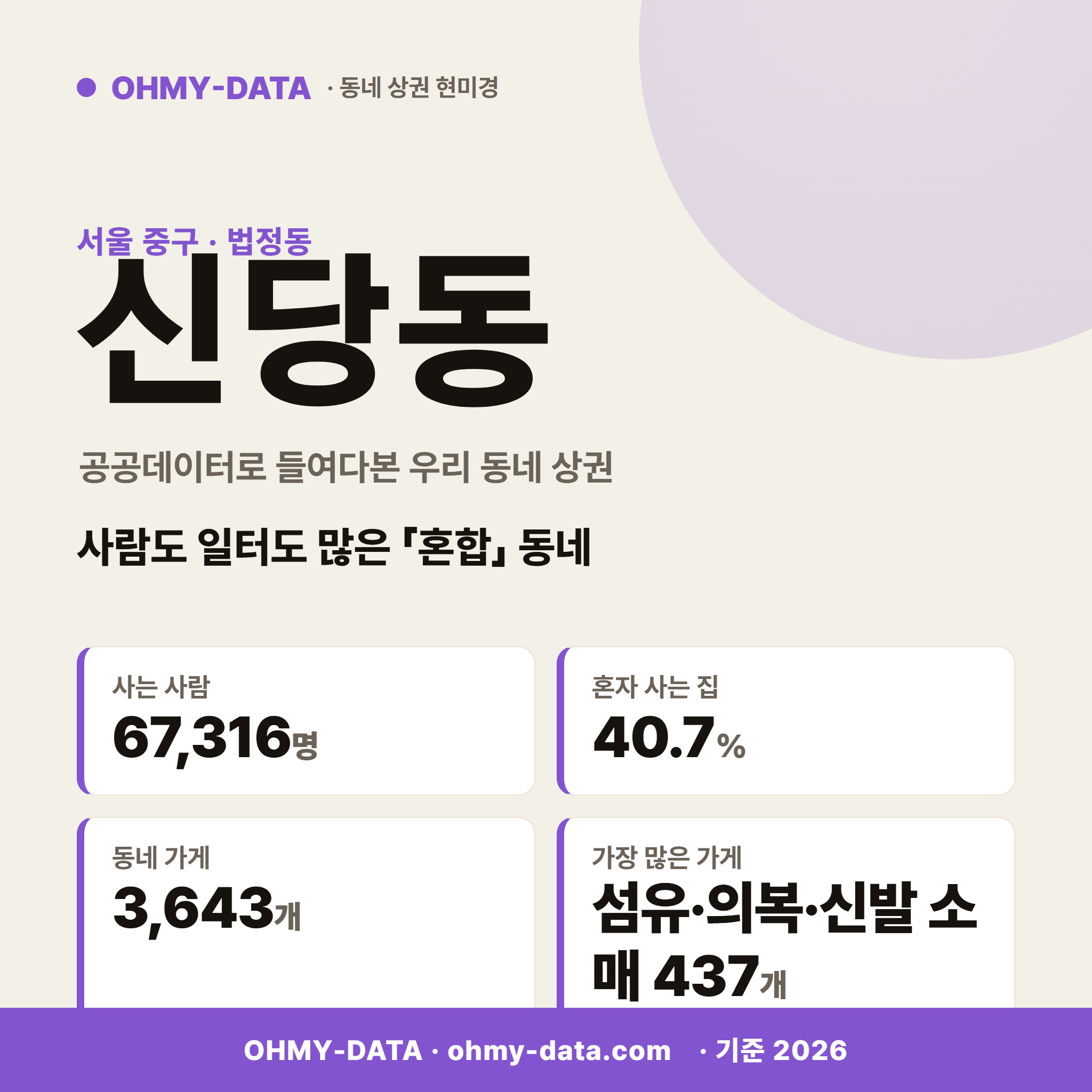 신당동 신당동_표지.png