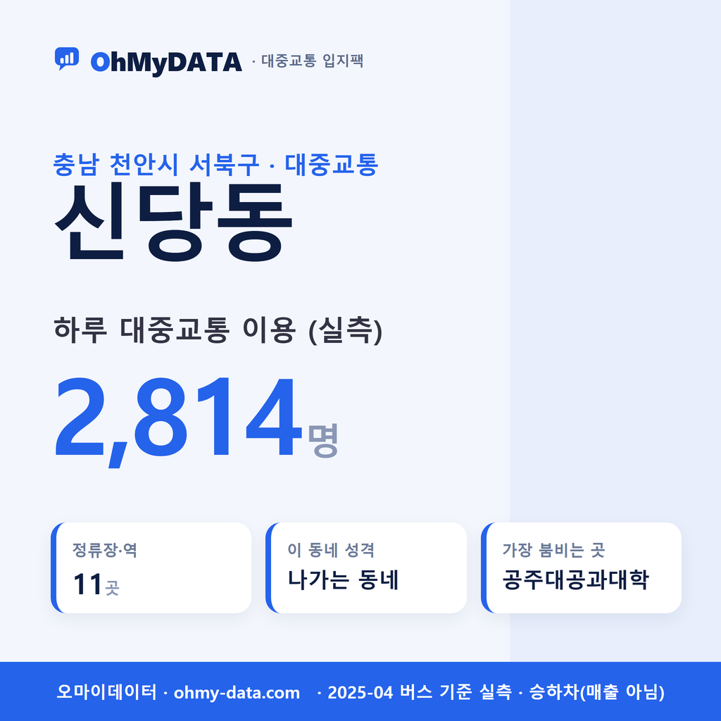 신당동 대중교통 입지팩 표지