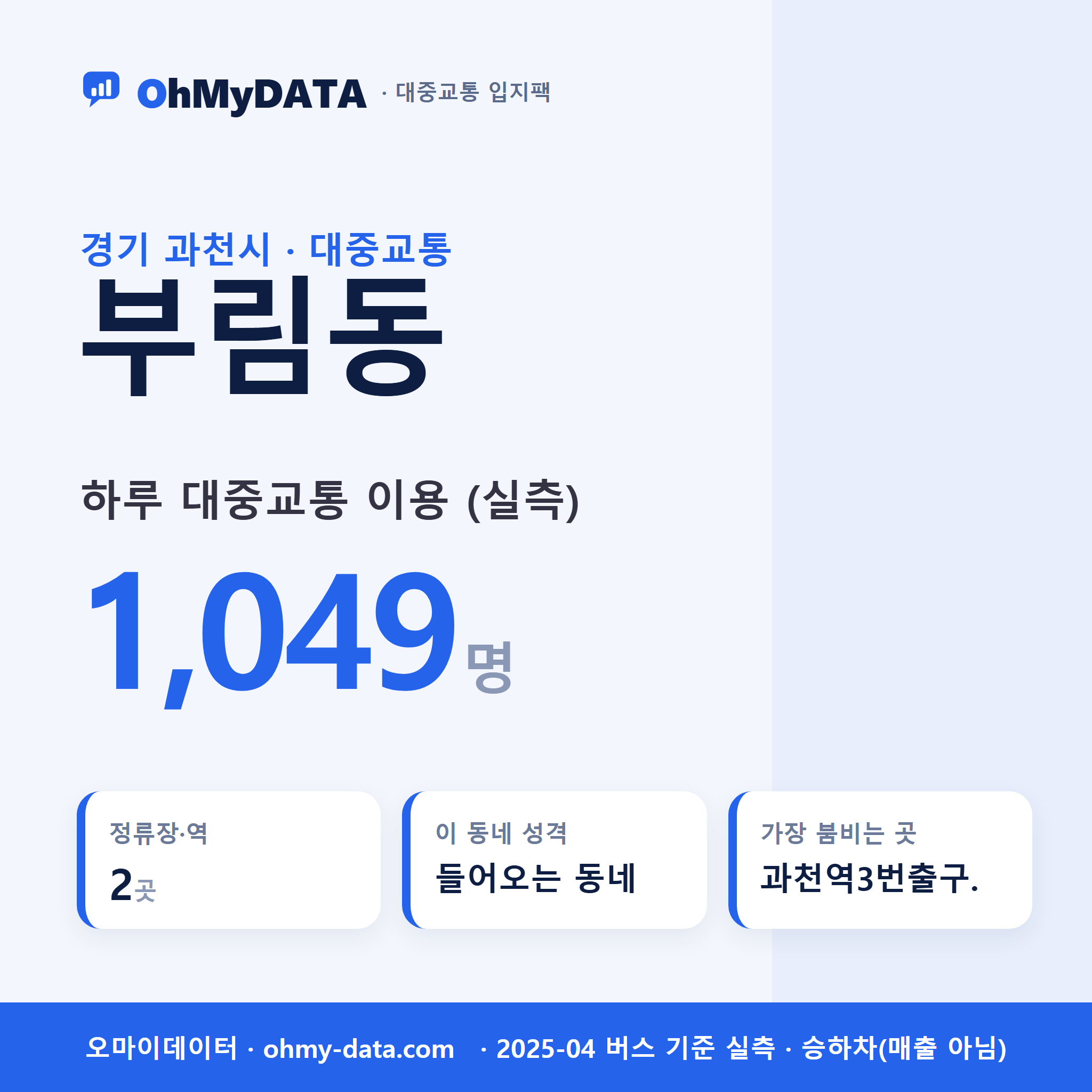 부림동 대중교통 입지팩 표지