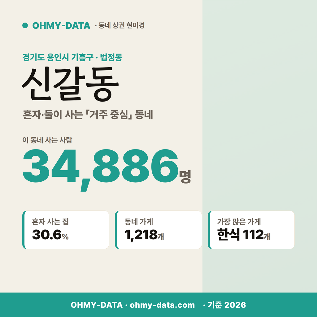 신갈동 신갈동_표지.png