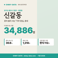 신갈동 신갈동_표지.png