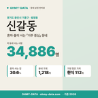 신갈동 신갈동_표지.png