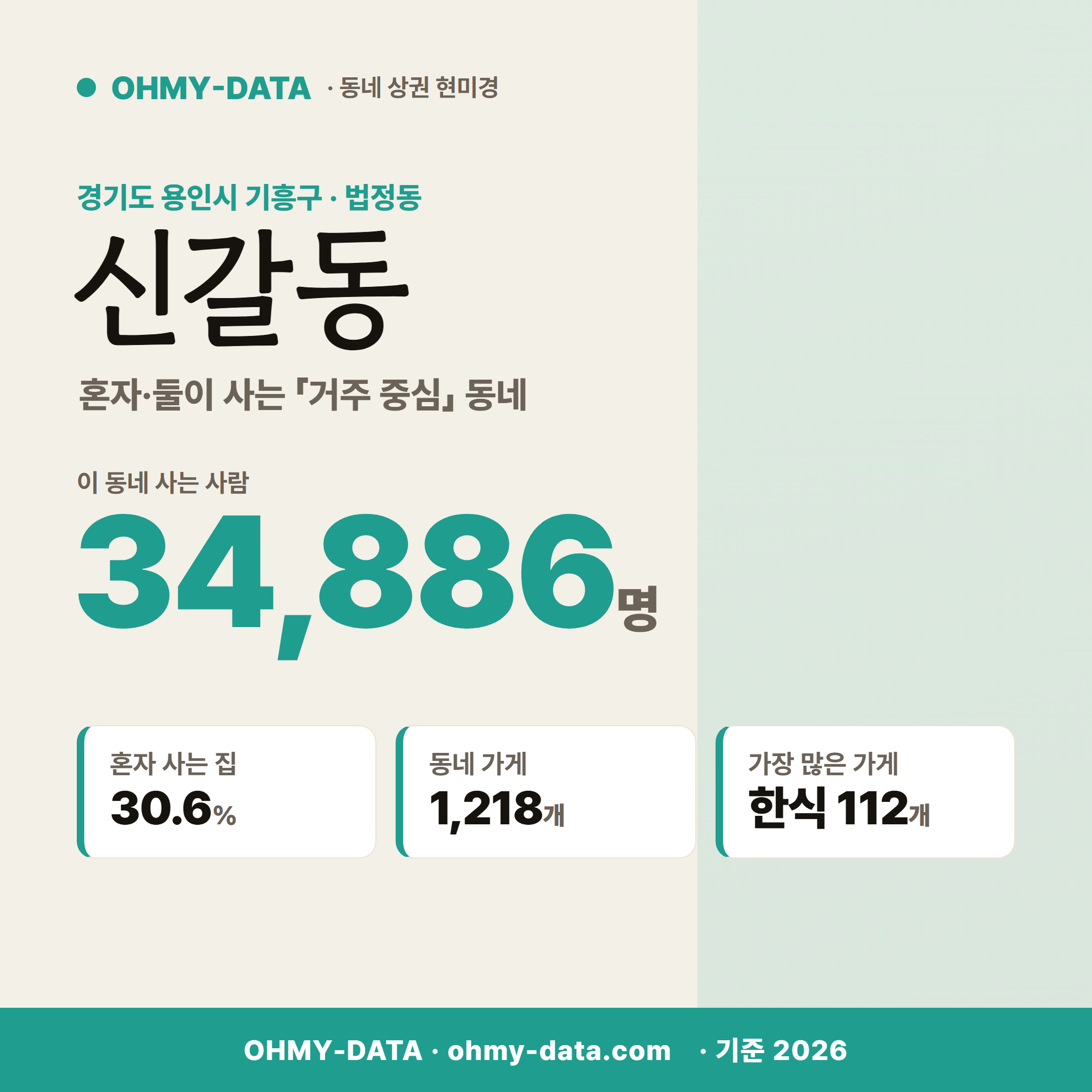 신갈동 신갈동_표지.png