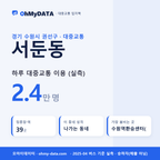 서둔동 대중교통 입지팩 표지