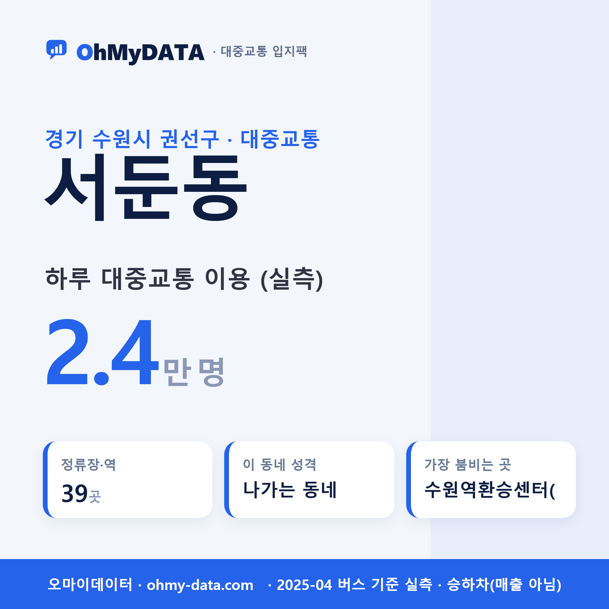 서둔동 대중교통 입지팩 표지
