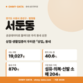서둔동 서둔동_표지.png