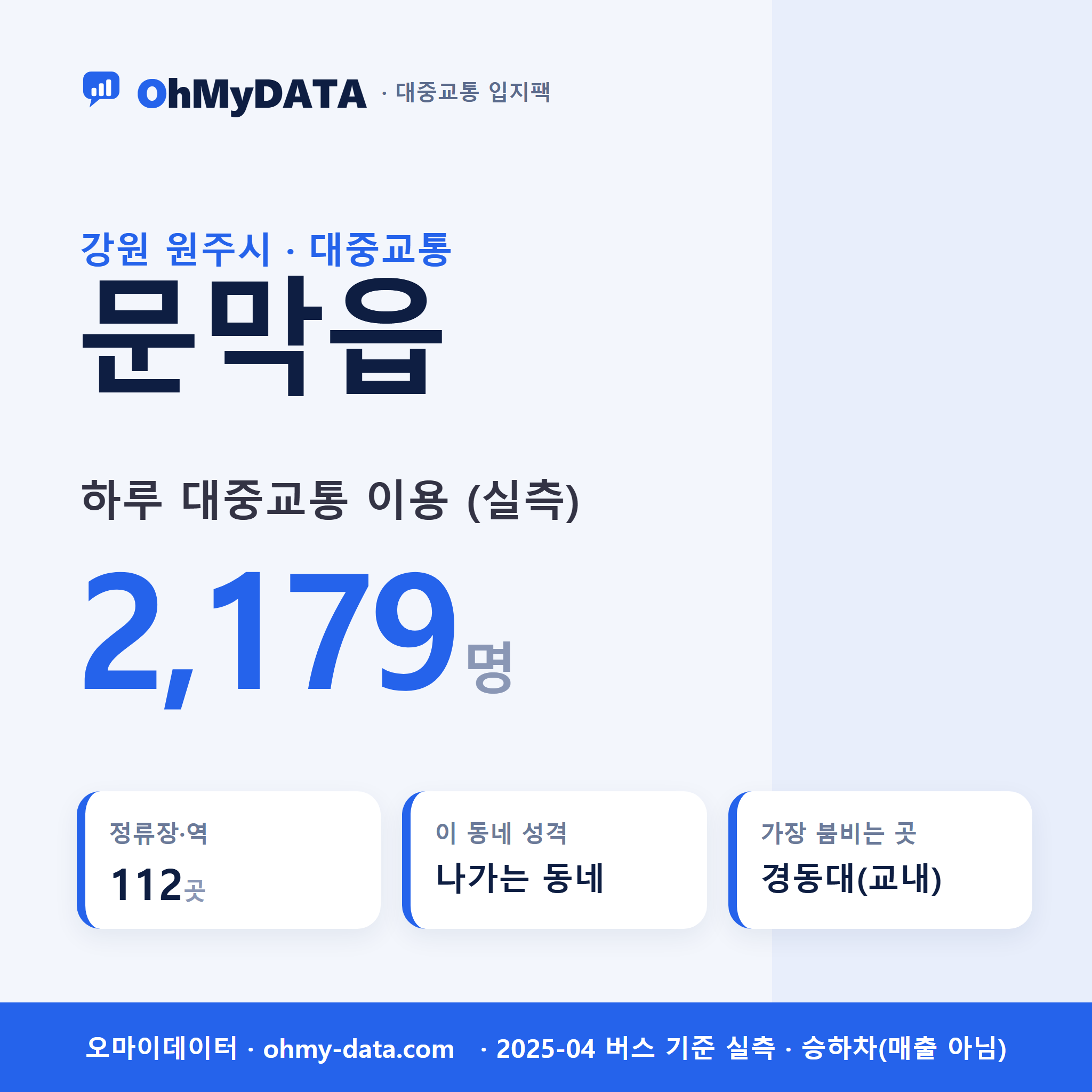 문막읍 대중교통 입지팩 표지