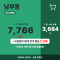 남부동 남부동_표지.png