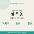 남부동 남부동_표지.png